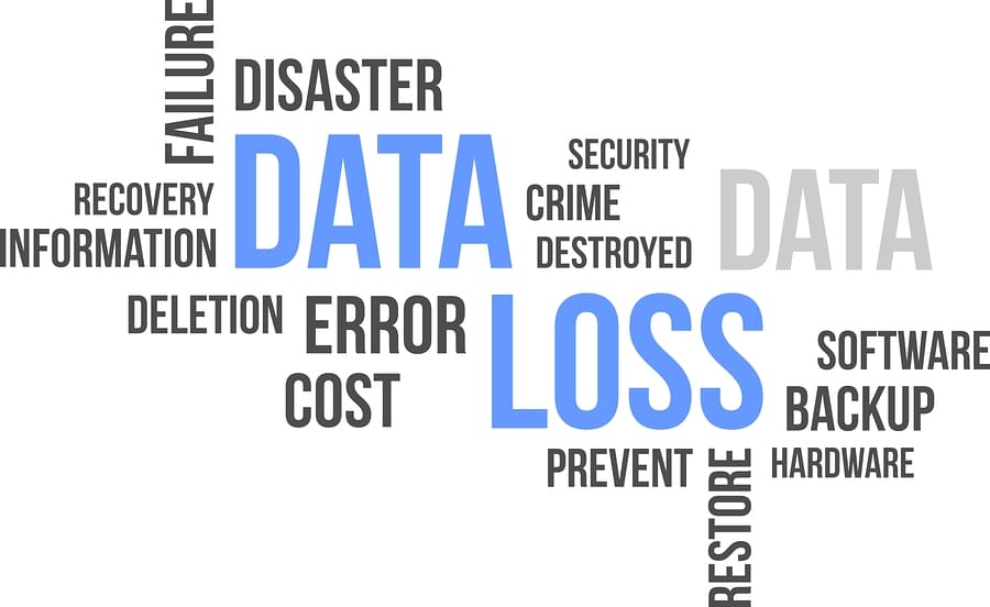 A word cloud with the words Data Loss in the center surrounded by words such as Error, Cost, Disaster, Prevent and Restore.